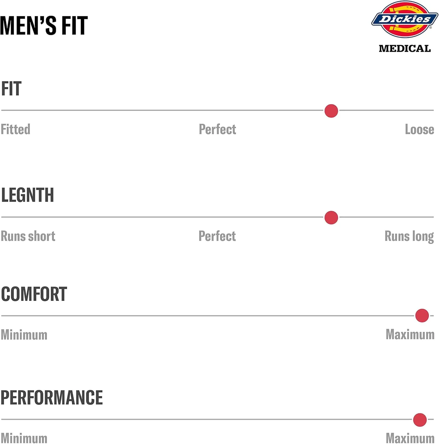 Dickies Dynamix Scrub Pants for Men with Zip Fly, Athletic-Inspired with Four-Way Stretch and Moisture Wicking DK110